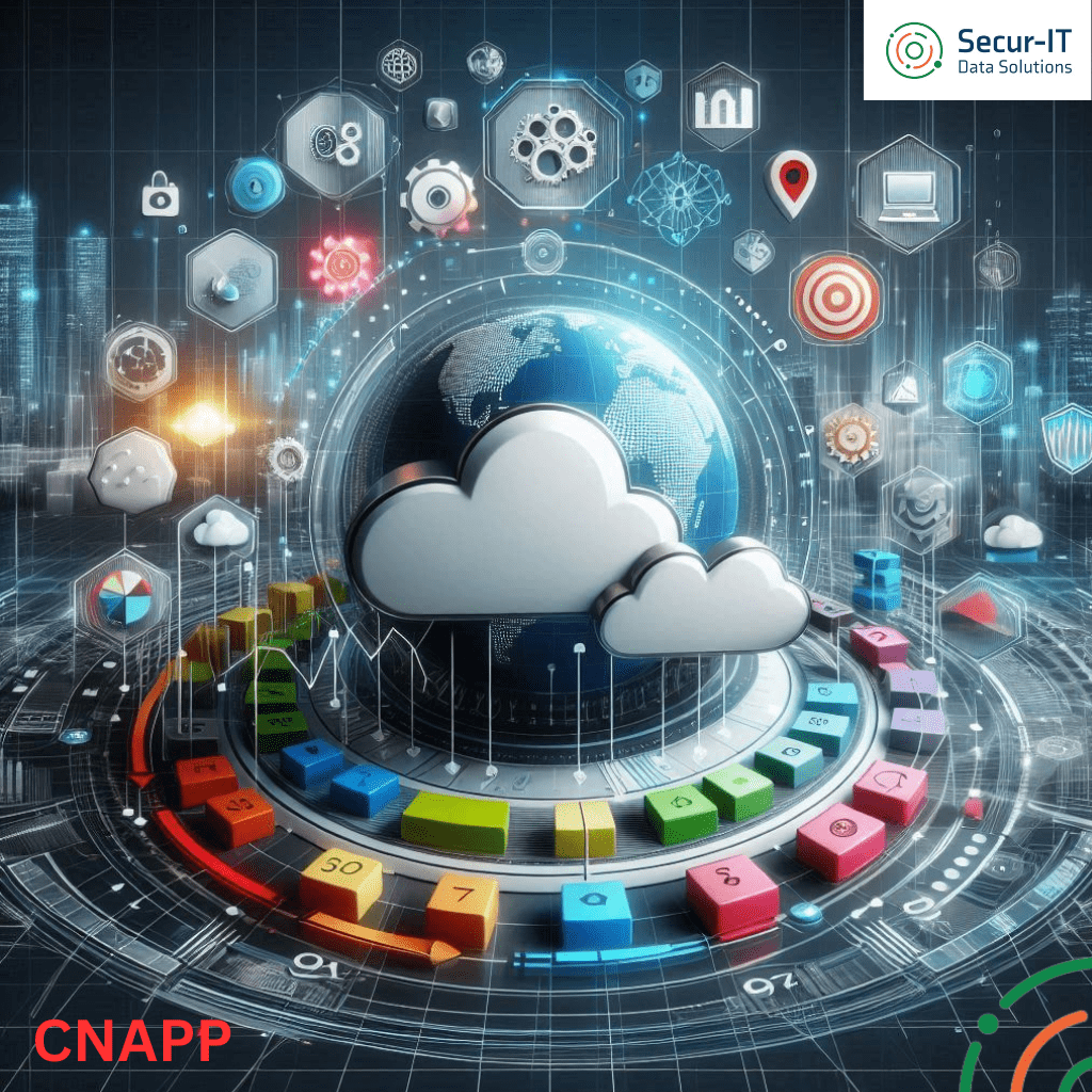 CNAPP, Cloud Native Application Protection Platforms